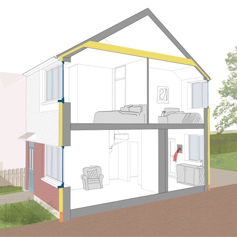 Coldfall Estate Retrofit Programme: Enhancing Energy Efficiency in Haringey | Keegans